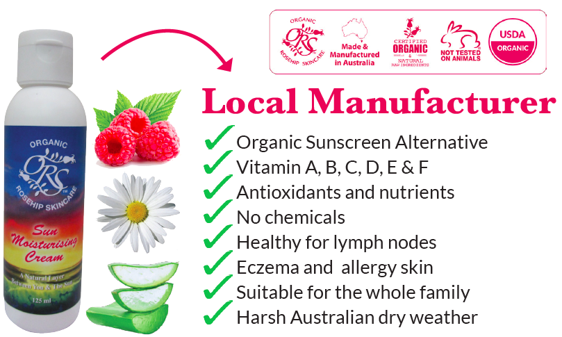 Organic Sunscreen e1521516462516